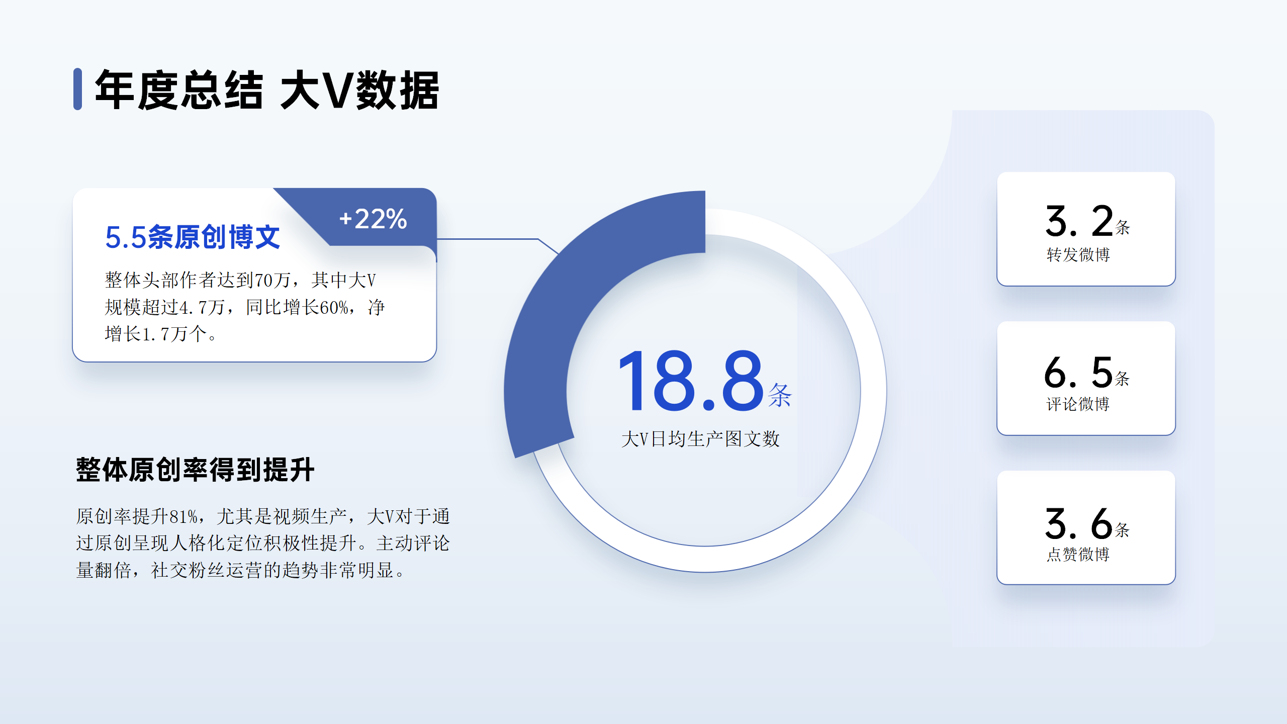 PPT逻辑类模版 丨 80页多配色逻辑架构图表可视化PPT模板