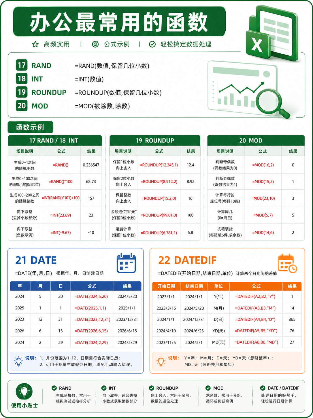 Excel效率秘籍 | 30个高频函数直接抄作业❗