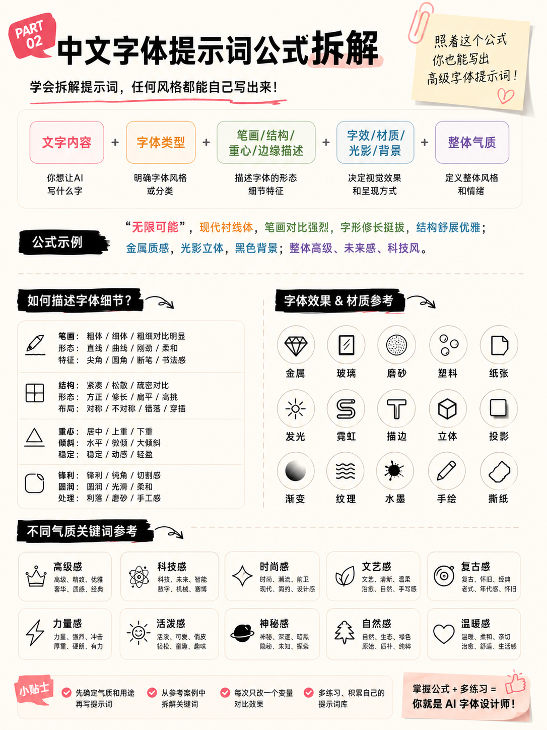 中文字体提示词公式大公开 | 含 84 个案例