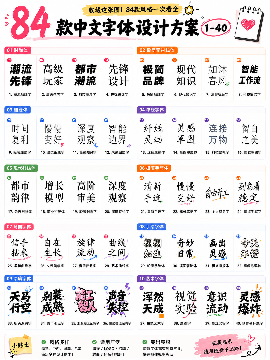 中文字体提示词公式大公开 | 含 84 个案例