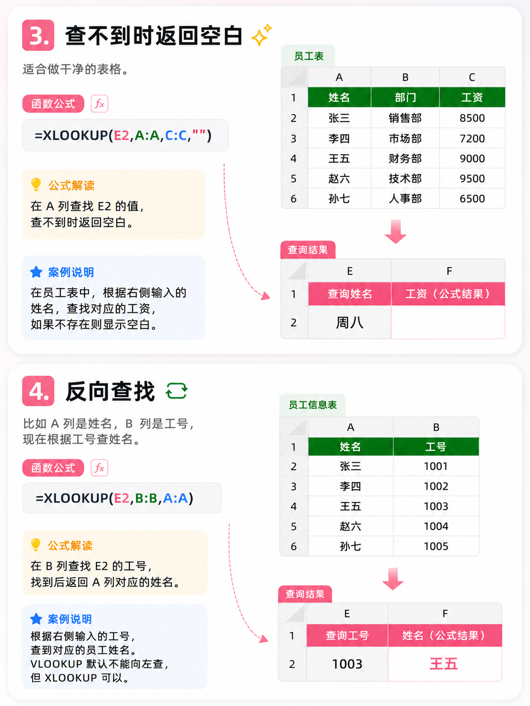 终于有人一次性把XLOOKUP函数讲明白了!🔥