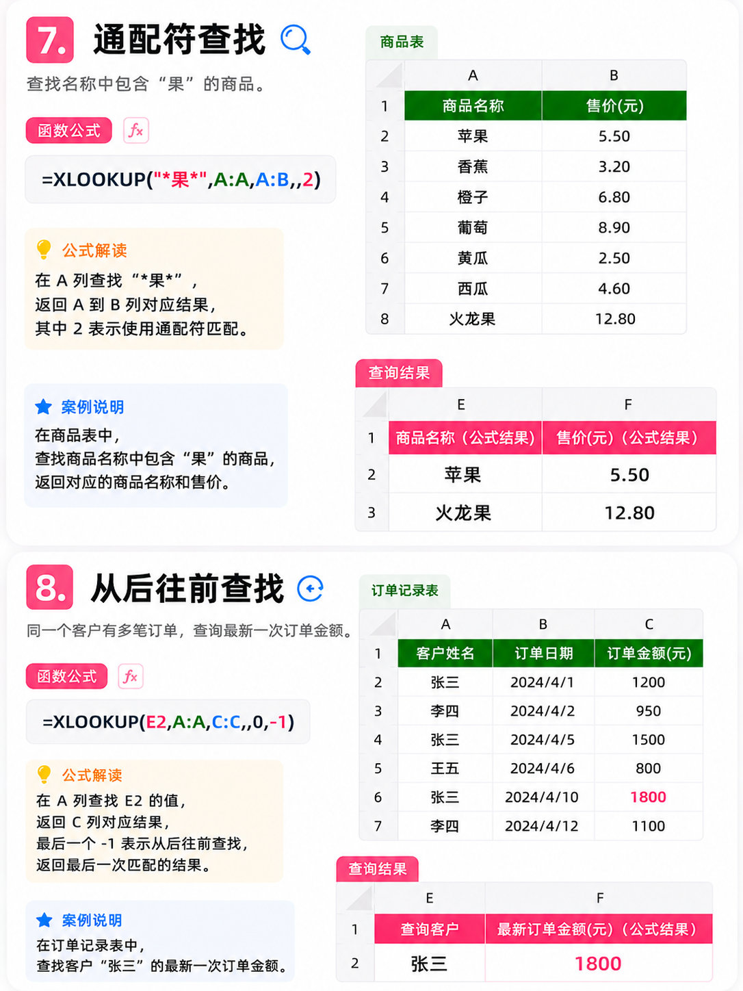终于有人一次性把XLOOKUP函数讲明白了!🔥
