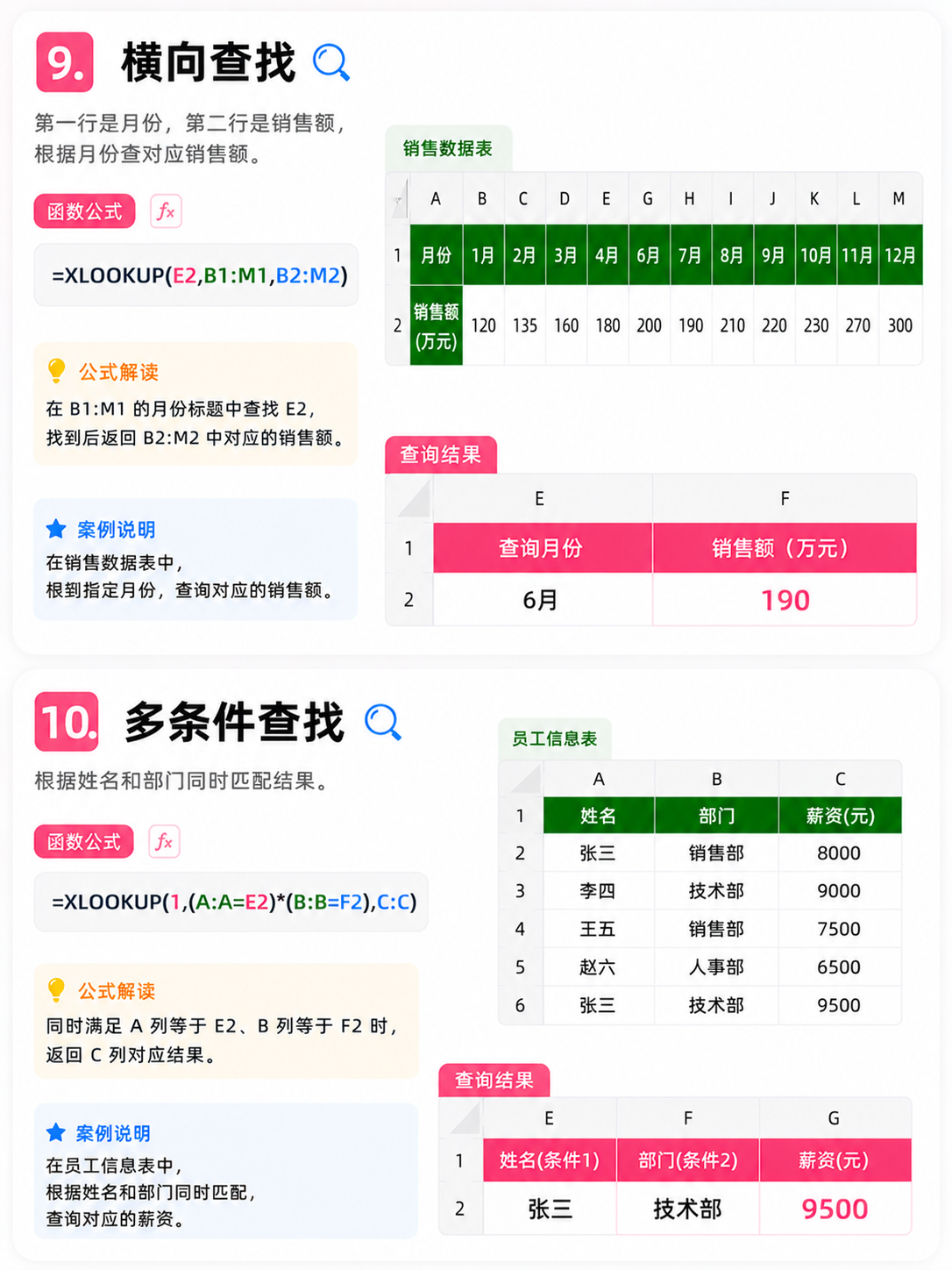 终于有人一次性把XLOOKUP函数讲明白了!🔥