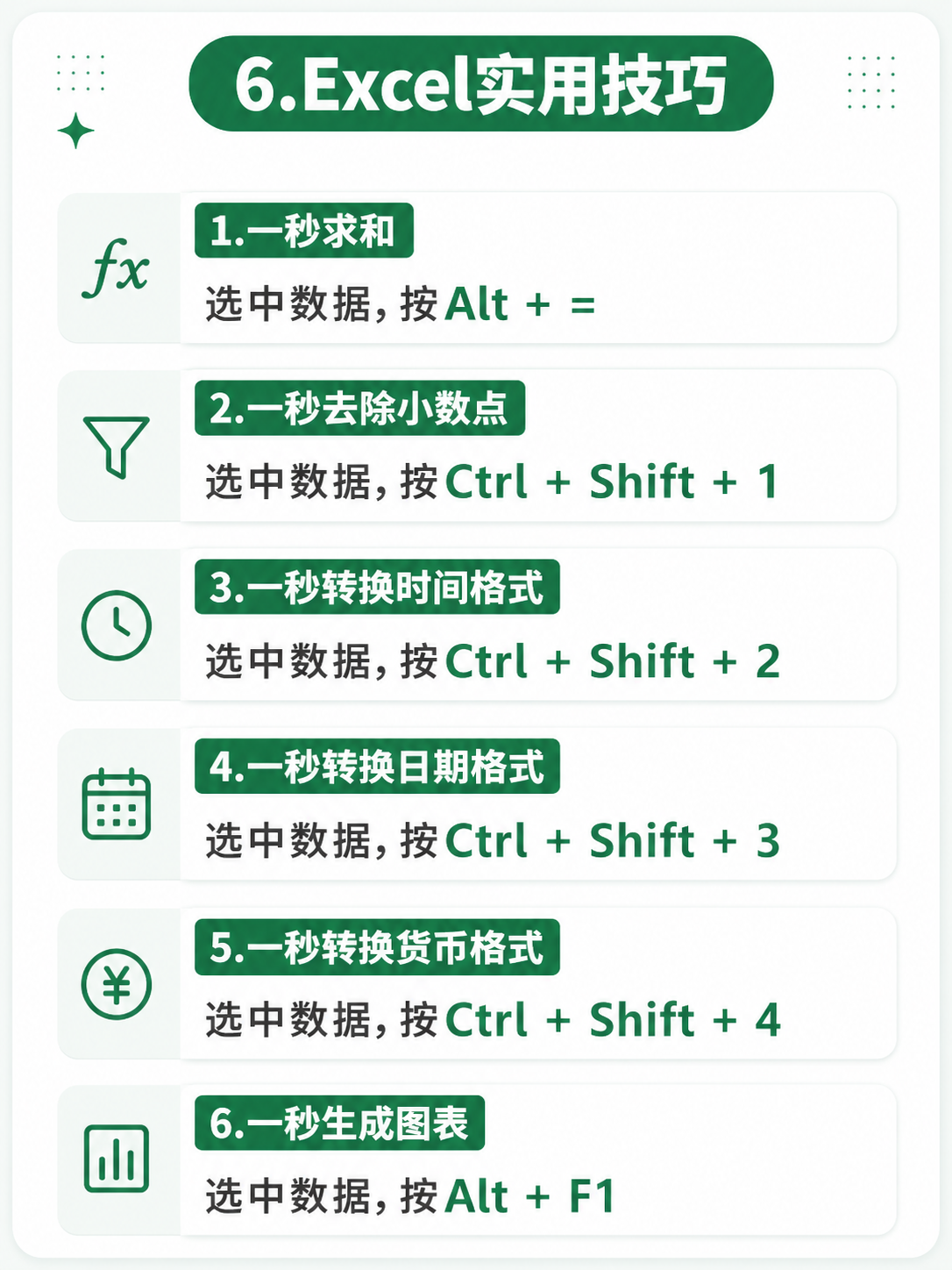 Excel新手速成：吃透这些你的Excel就很🐮！